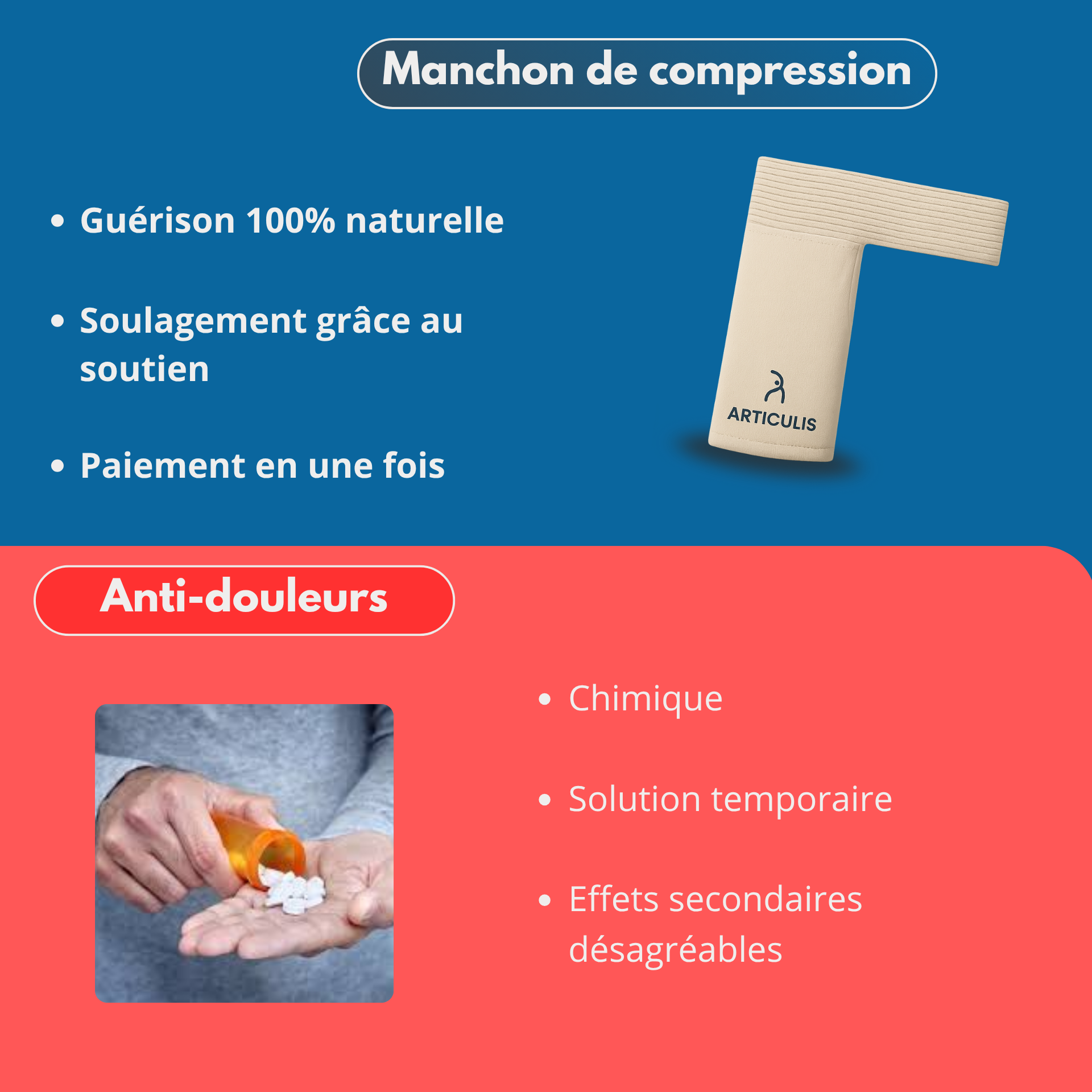 Manchon de compression Articulis